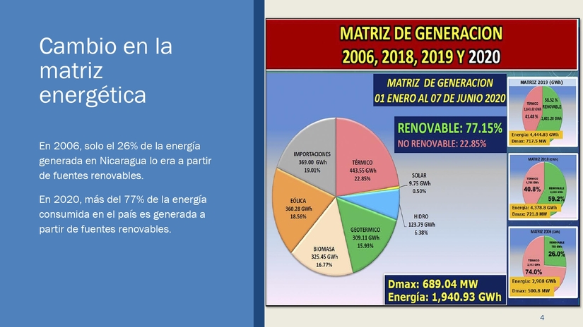 documento